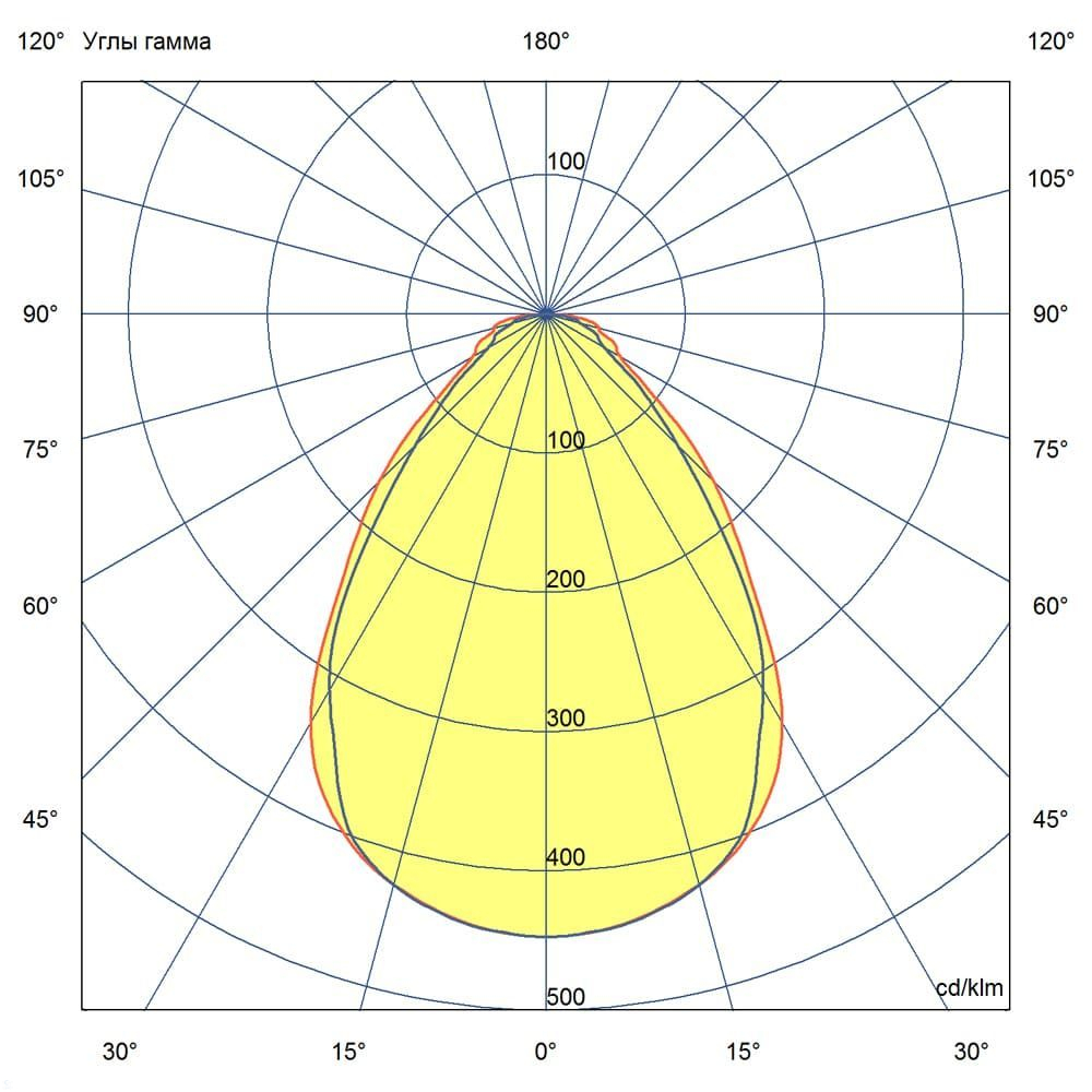 KC-promled-t_line_compact-10-250mm-%23-%23-%23-%23-%23-microprizma.jpg