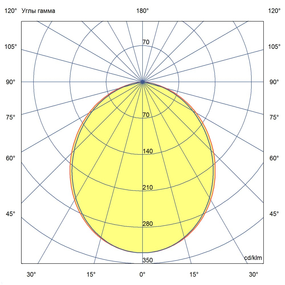 KC-promled-barokko-20-1000mm-%23-%23-%23-%23-%23-matoviy.jpg