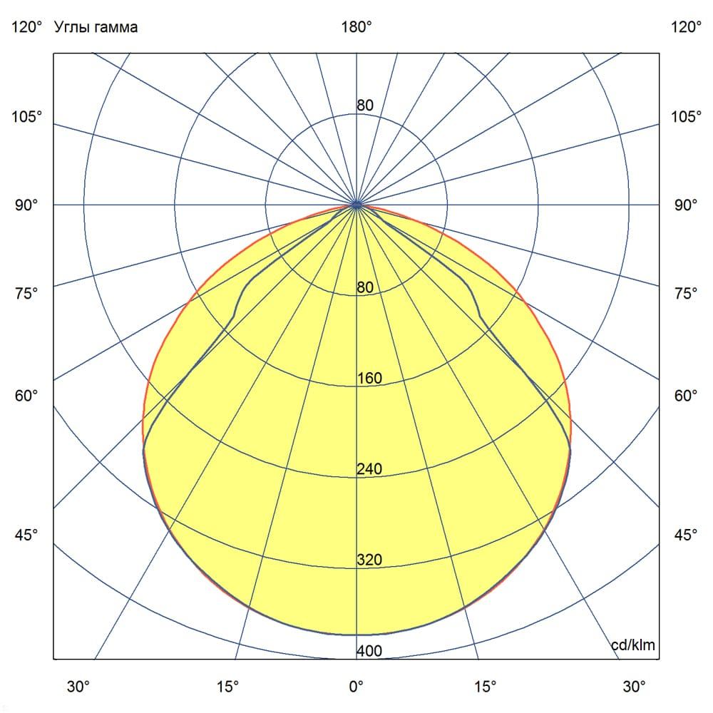 KC-promled-barokko-24-600mm-%23-%23-%23-%23-%23-prozrachniy.jpg