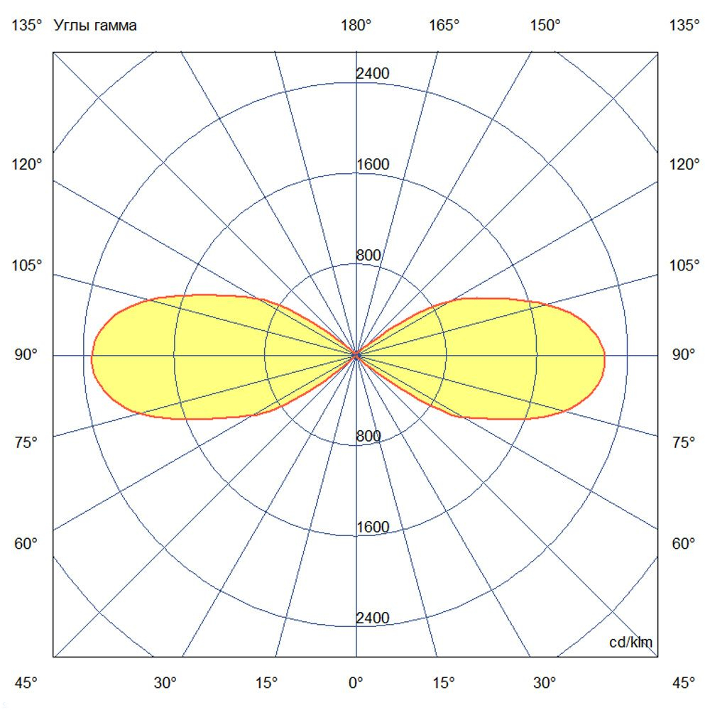 KC-promled-akcent_duo-20-%23-%23-%23-%23-reflector-%23-60gr.jpg