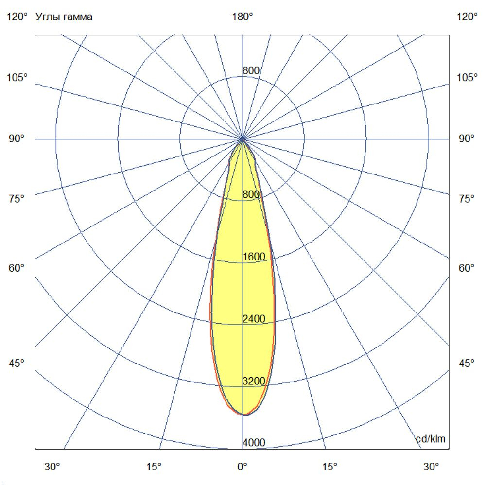 KC-promled-akcent-20-%23-%23-%23-%23-reflector-%23-25gr.jpg