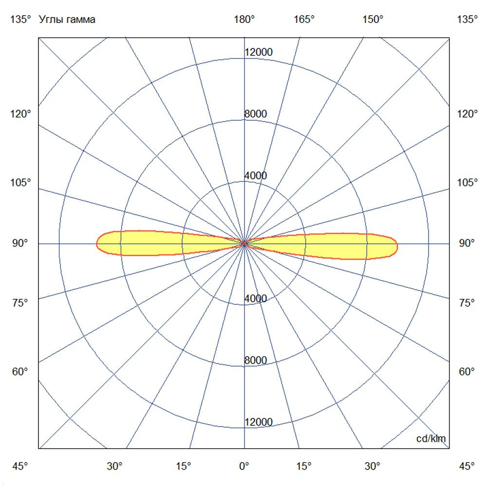 KC-promled-akcent_duo-30-%23-%23-%23-%23-reflector-%23-15gr.jpg