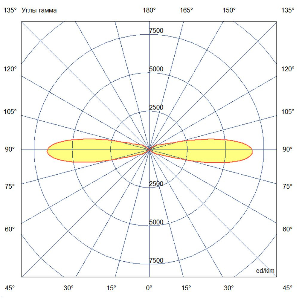KC-promled-akcent_duo-30-%23-%23-%23-%23-reflector-%23-25gr.jpg