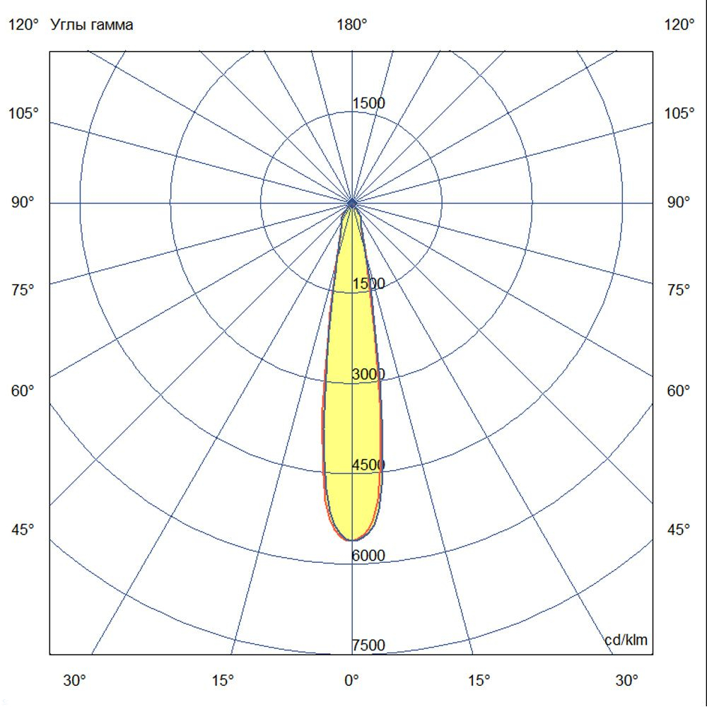 KC-promled-akcent-30-%23-%23-%23-%23-reflector-%23-15gr.jpg