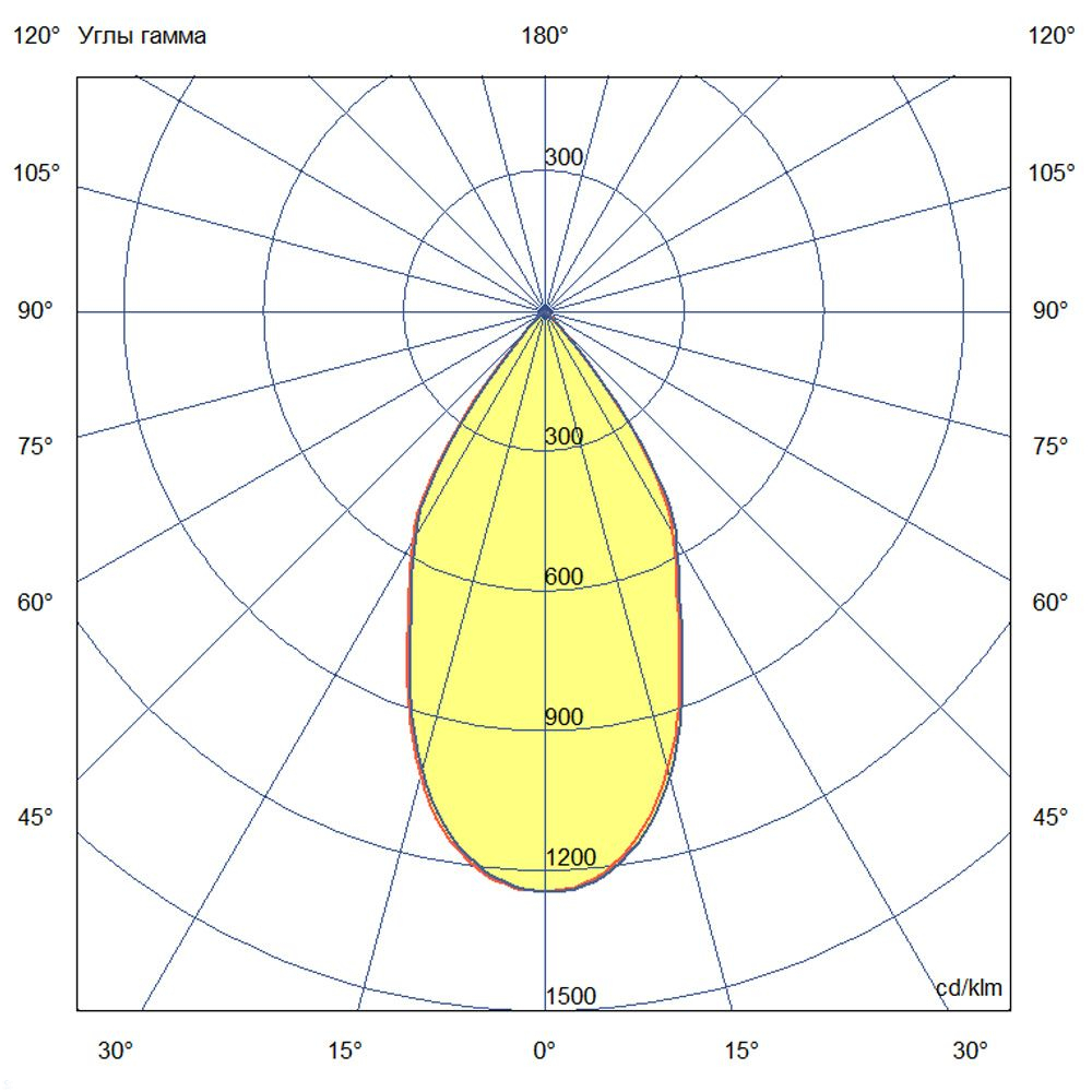 KC-promled-akcent-30-%23-%23-%23-%23-reflector-%23-60gr.jpg