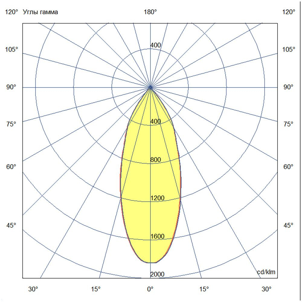 KC-promled-akcent-30-%23-%23-%23-%23-reflector-%23-40gr.jpg
