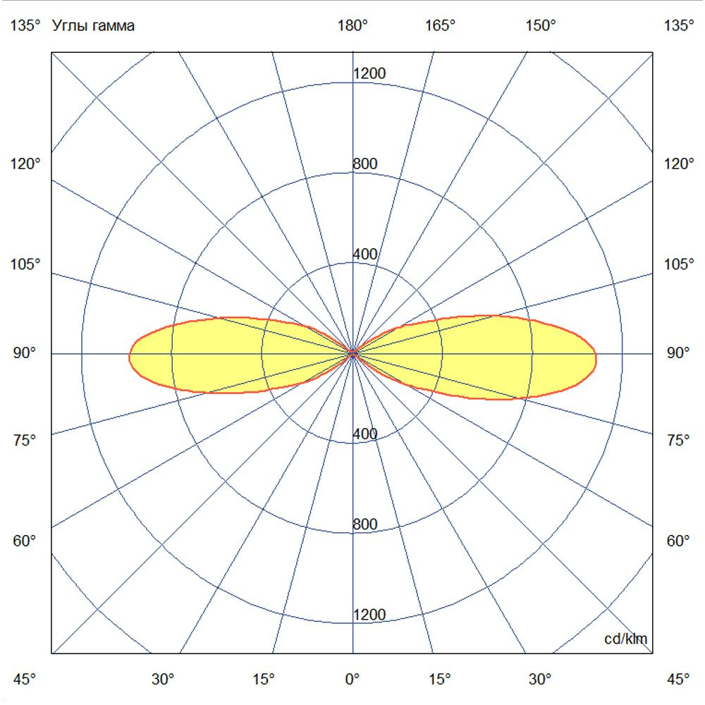 KC-promled-akcent_duo-40-%23-%23-%23-%23-reflector-%23-40gr.jpg