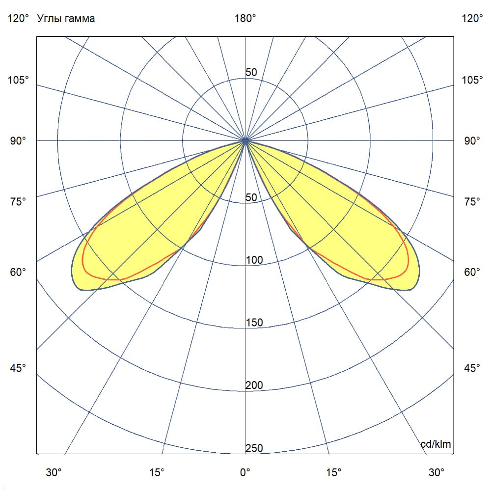 KC-promled-tower-15-%23-%23-%23-%23-%23-%23-180x180gr.jpg