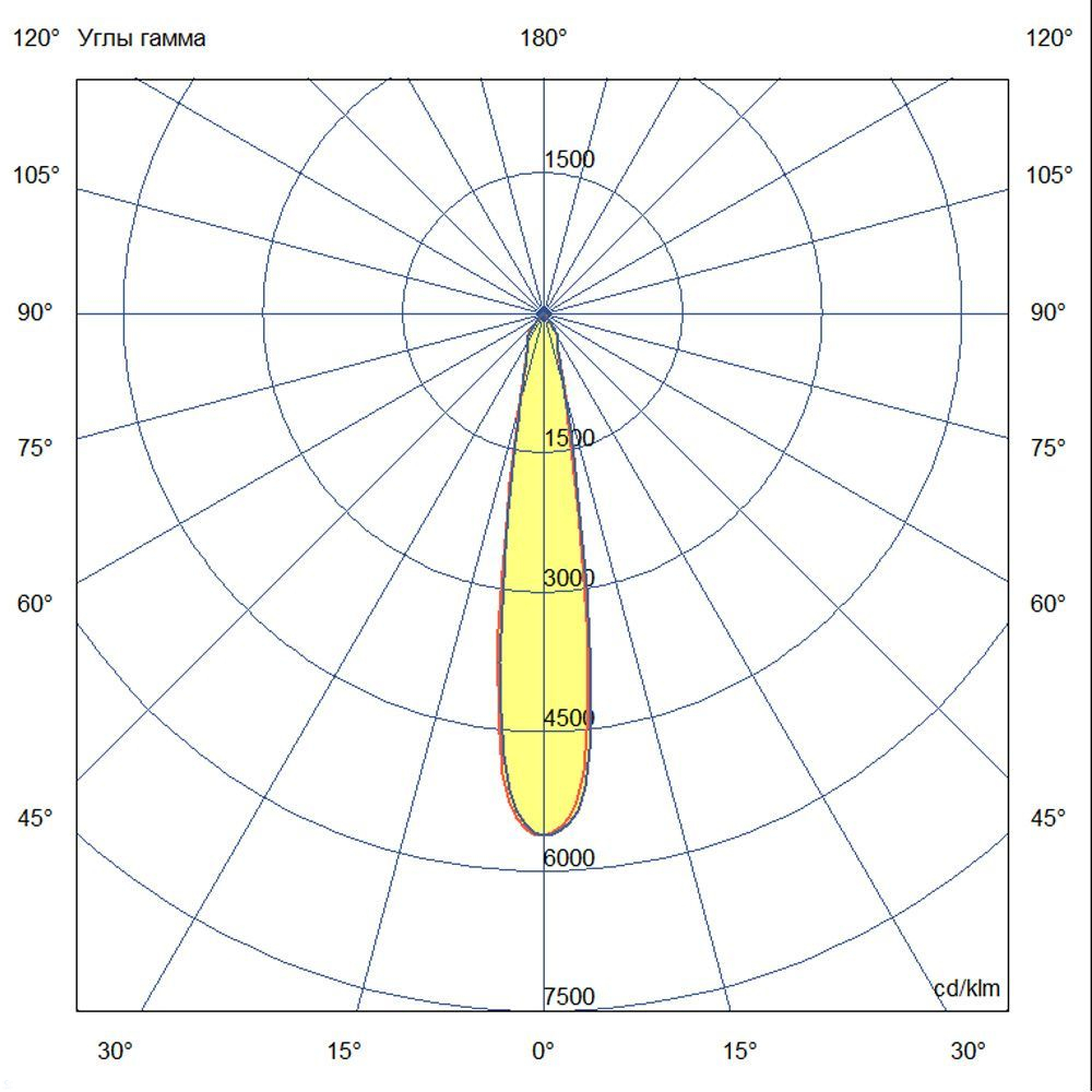 KC-promled-akcent_trek-10-%23-%23-%23-%23-reflector-%23-15gr.jpg