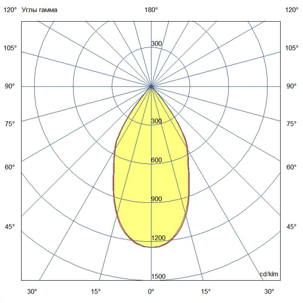 KC-promled-akcent_trek-10-%23-%23-%23-%23-reflector-%23-60gr.jpg