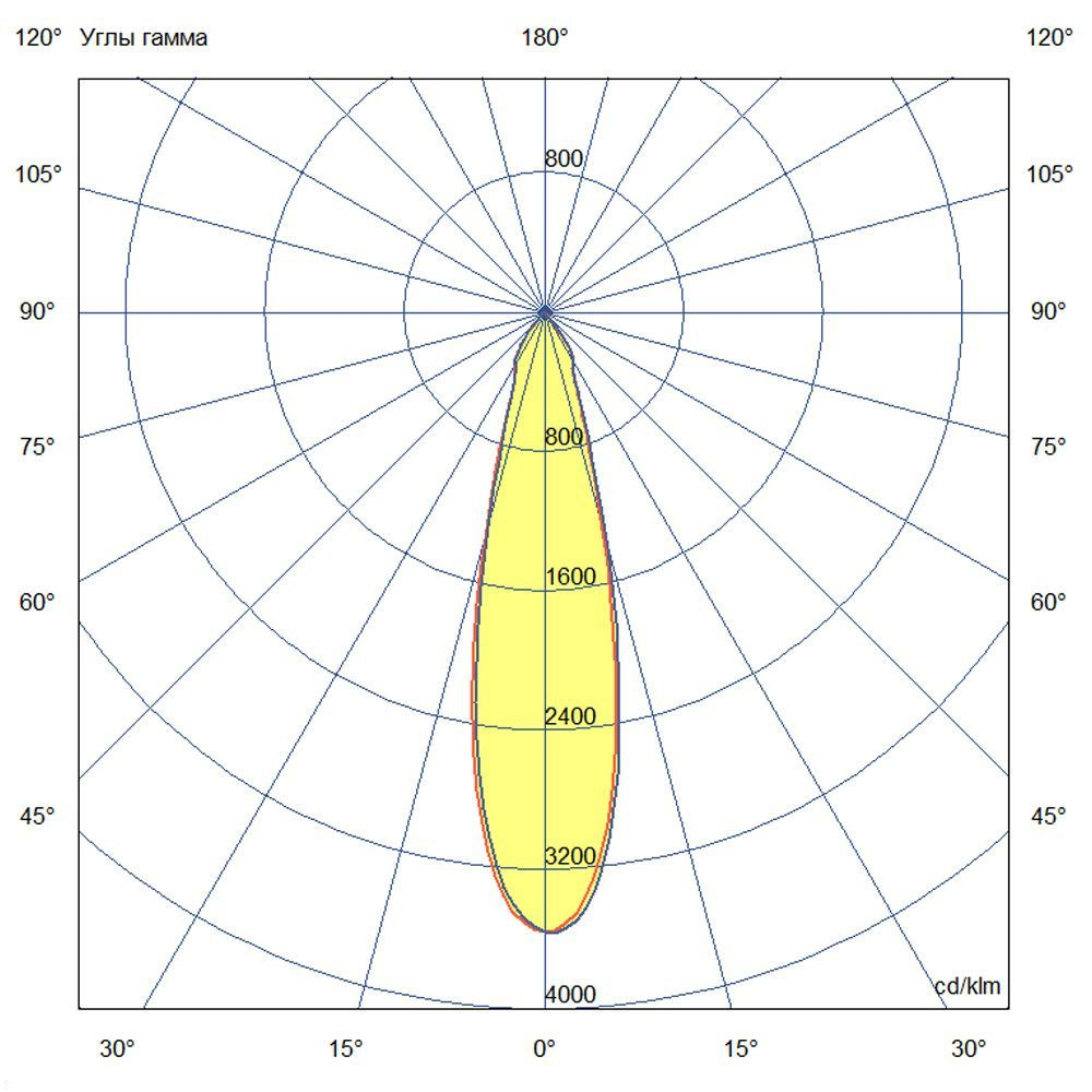 KC-promled-akcent_trek-10-%23-%23-%23-%23-reflector-%23-25gr.jpg