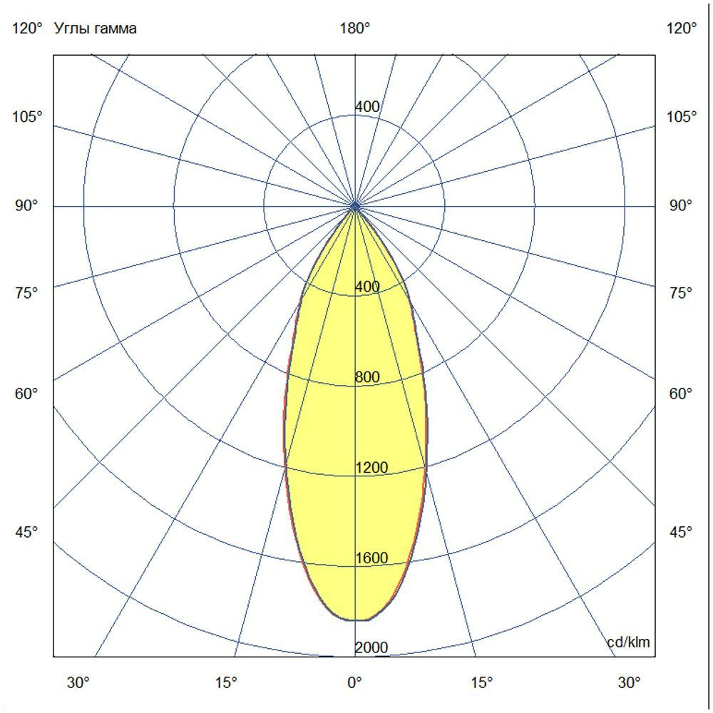 KC-promled-akcent_trek-10-%23-%23-%23-%23-reflector-%23-40gr.jpg