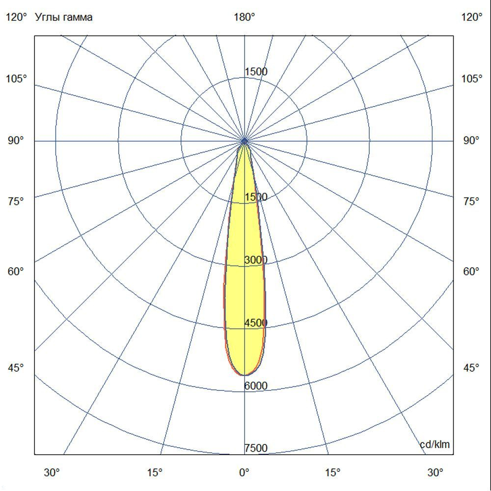 KC-promled-akcent_trek-20-%23-%23-%23-%23-reflector-%23-15gr.jpg
