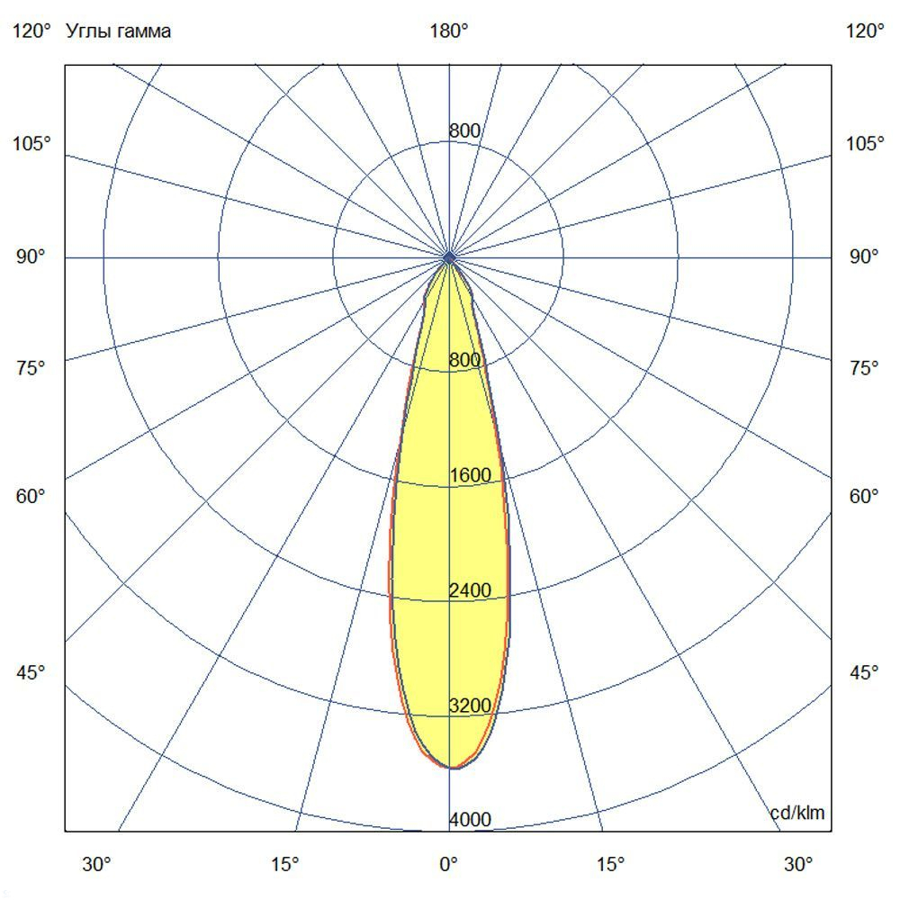 KC-promled-akcent_trek-30-%23-%23-%23-%23-reflector-%23-25gr.jpg