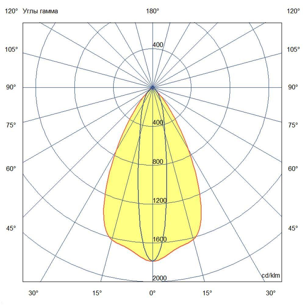 KC-promled-akcent_trek-4-%23-%23-%23-%23-%23-%23-10x65gr.jpg