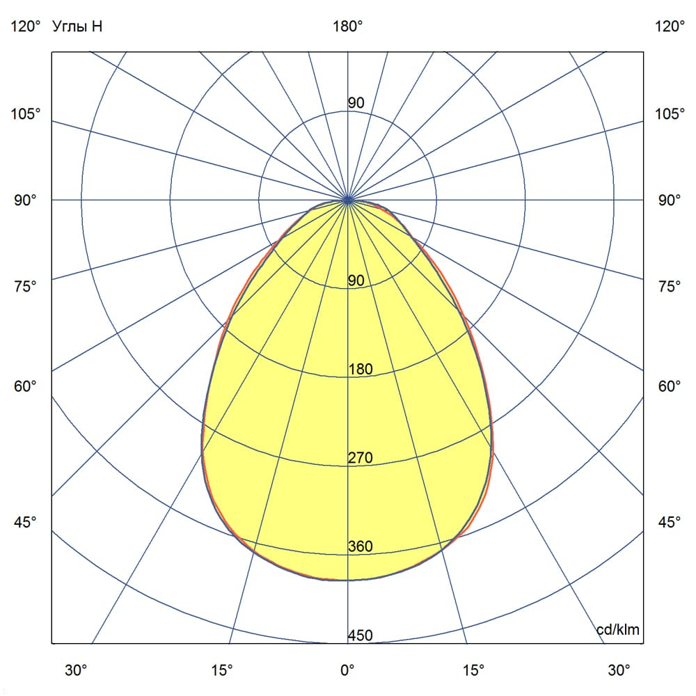 KC-promled-grilyato-20-%23-%23-%23-%23-%23-%23-microprizma.jpg