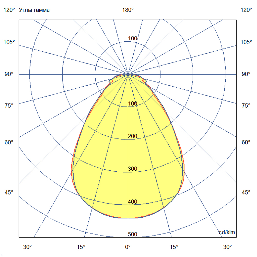 KC-promled-grilyato-25-%23-%23-eko-%23-%23-%23-microprizma.jpg