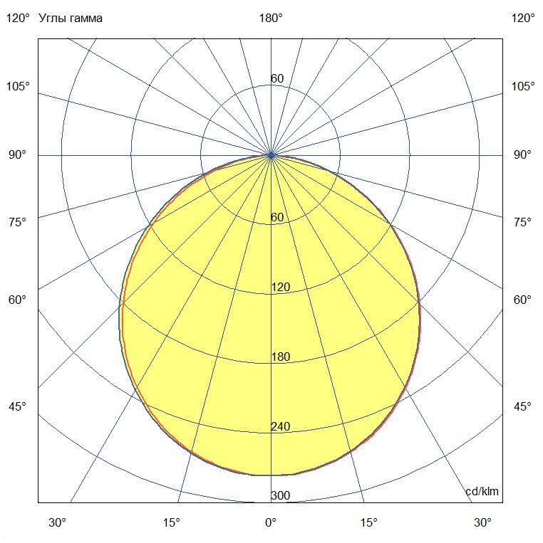 KC-promled-downlight_q-10-%23-%23-%23-%23-m-%23-opal.jpg