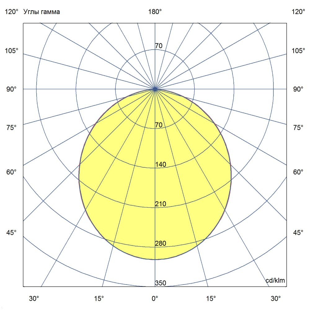 KC-promled-downlight-10-%23-%23-%23-%23-s-%23-opal.jpg