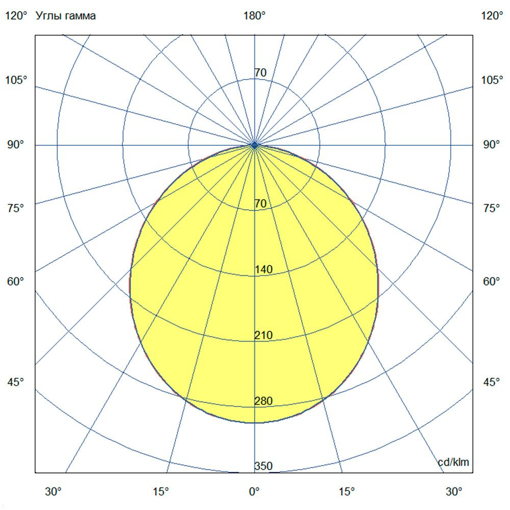 KC-promled-downlight-40-%23-%23-%23-%23-l-%23-opal.jpg