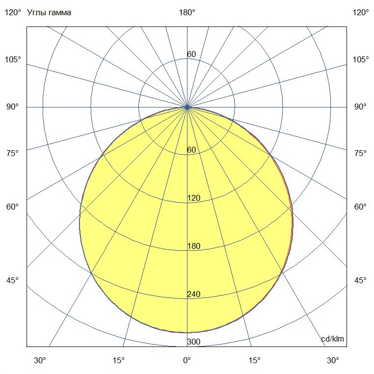 KC-promled-downlight_q-5-%23-%23-%23-%23-s-%23-opal.jpg