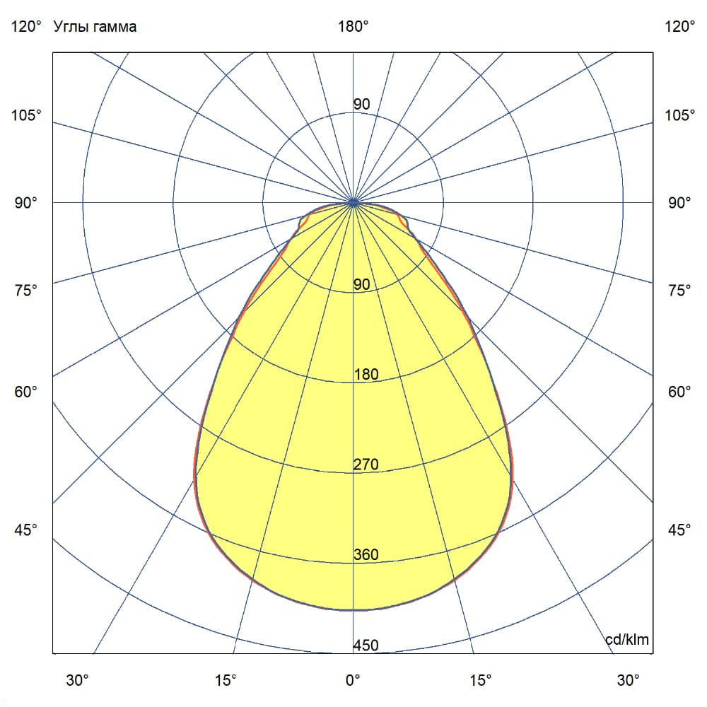 KC-promled-sota-20-%23-%23-%23-%23-%23-%23-microprizma.jpg