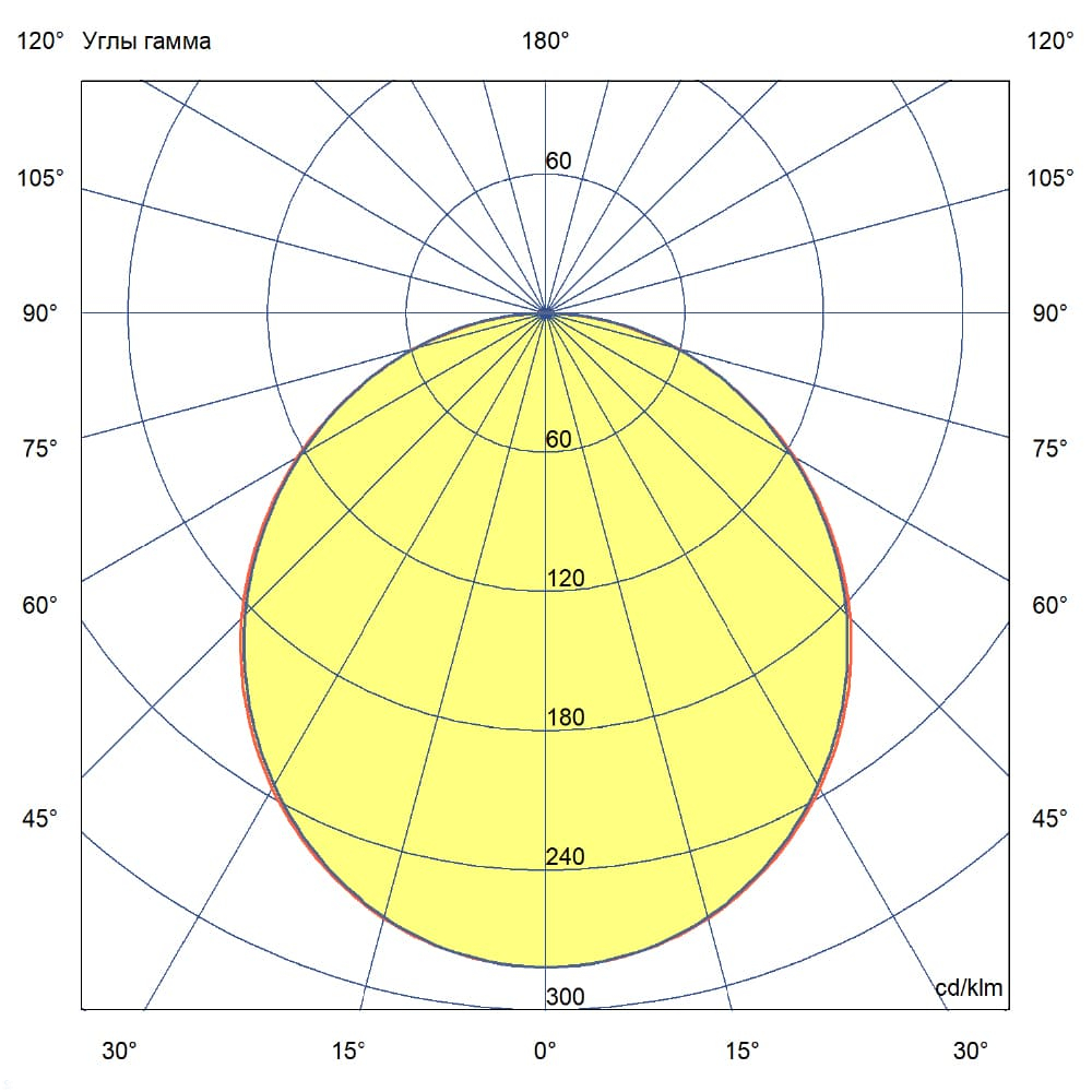 KC-promled-sota-20-%23-%23-eko-%23-%23-%23-opal.jpg