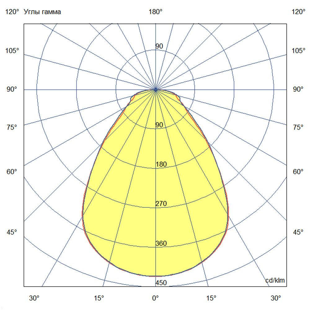 KC-promled-sota-25-%23-%23-eko-%23-%23-%23-opal.jpg