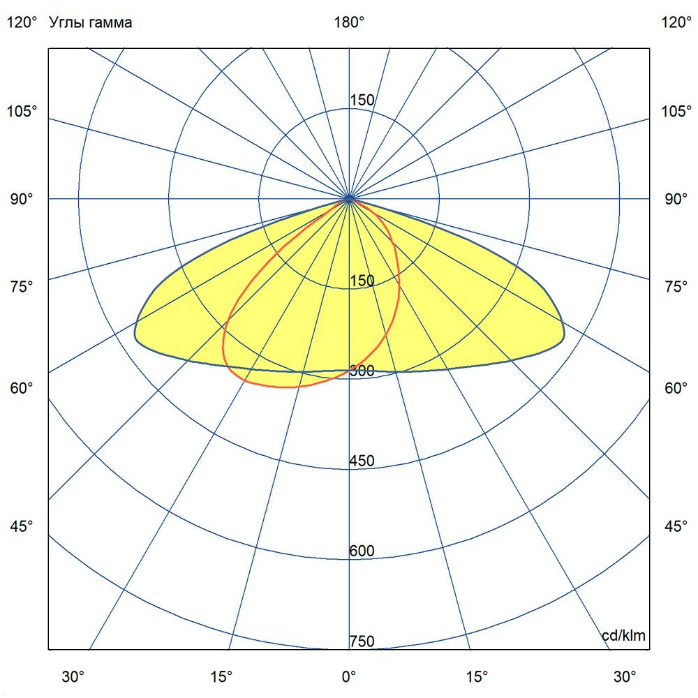 KC-promled-groza_m-120-%23-%23-%23-%23-%23-%23-145x80gr.jpg