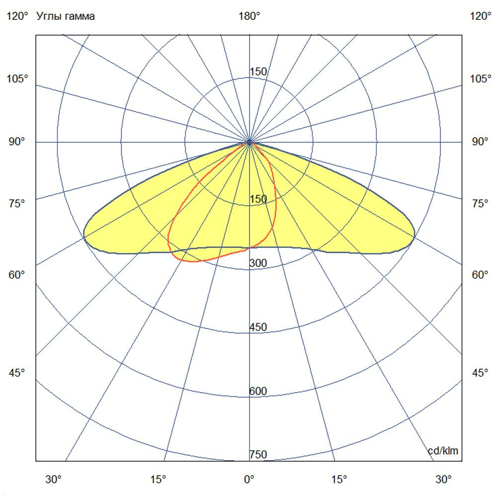 KC-promled-groza_xs-60-cri80-155x70gr-%23-%23-light-%23-155x70gr.jpg