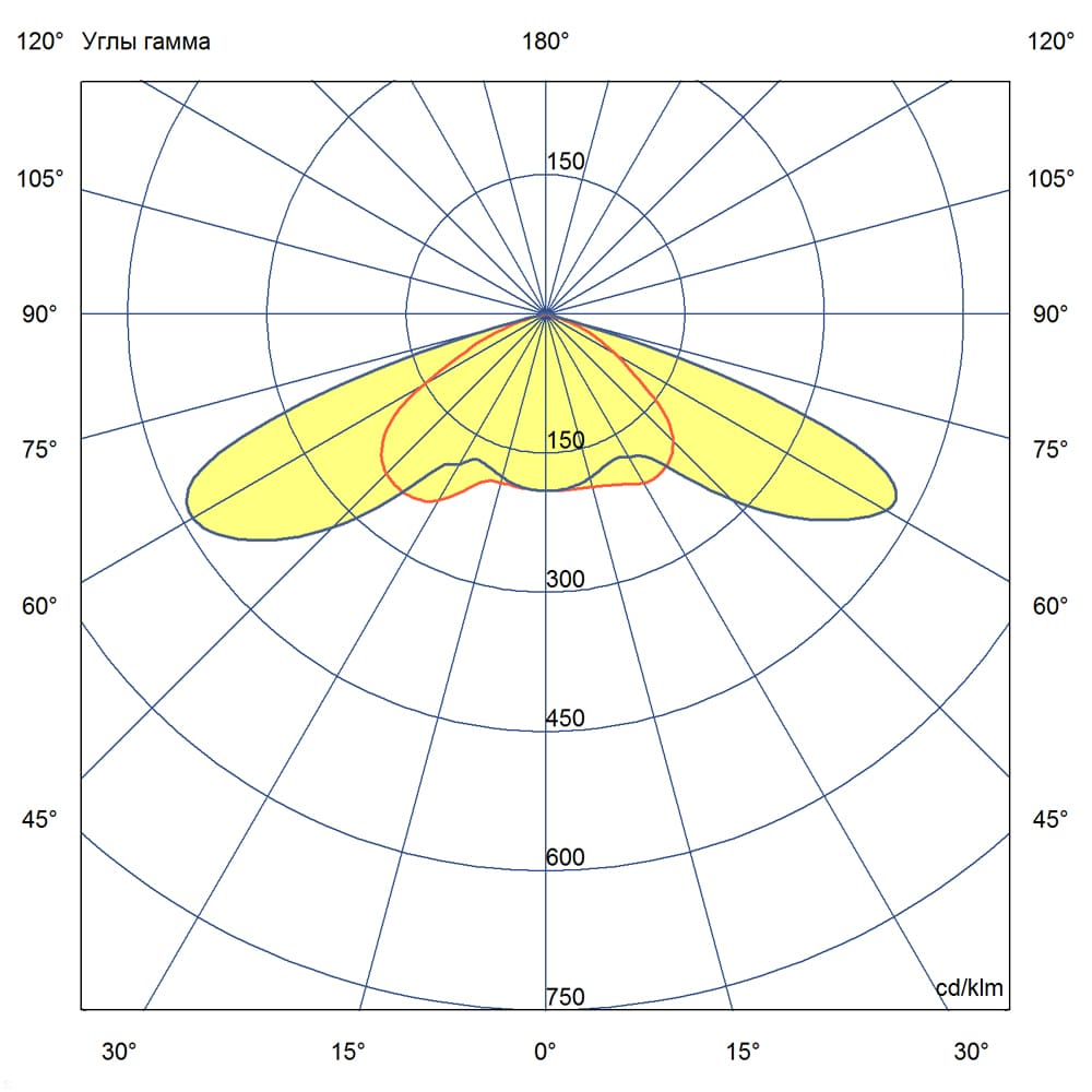 KC-promled-kobra-100-%23-%23-eko-%23-%23-%23-150x90gr.jpg