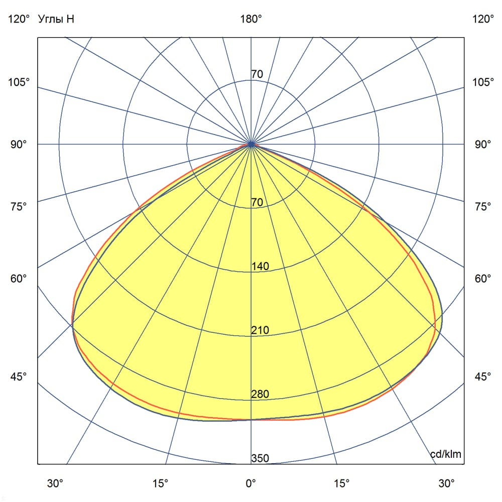 KC-promled-magistral_v3_tros-100-%23-%23-%23-%23-%23-%23-120gr.jpg