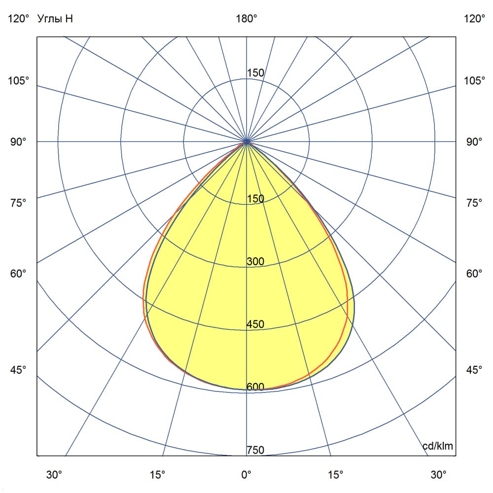 KC-promled-magistral_v3_tros-100-%23-%23-%23-%23-%23-%23-90gr.jpg