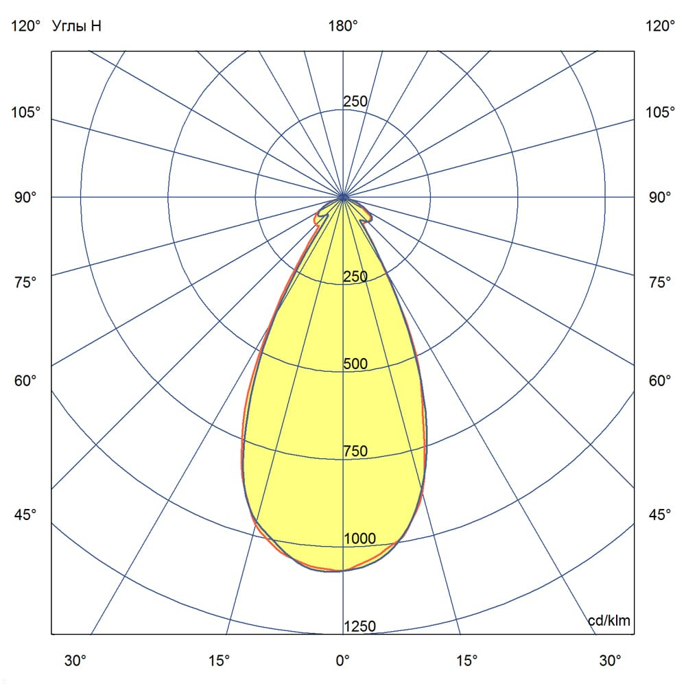 KC-promled-magistral_v3_tros-100-%23-%23-%23-%23-%23-%23-45gr.jpg