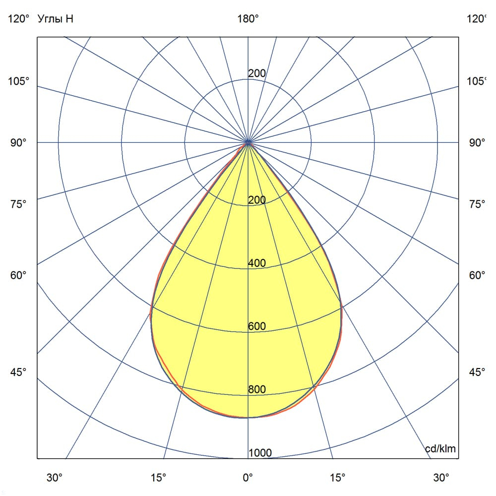 KC-promled-magistral_v3_tros-100-%23-%23-%23-%23-%23-%23-60gr.jpg