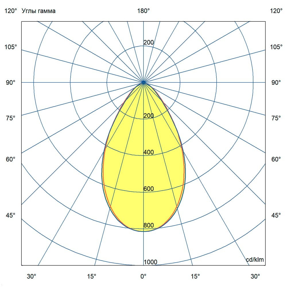 KC-promled-profi_termal-50-%23-%23-%23-%23-%23-%23-60gr.jpg
