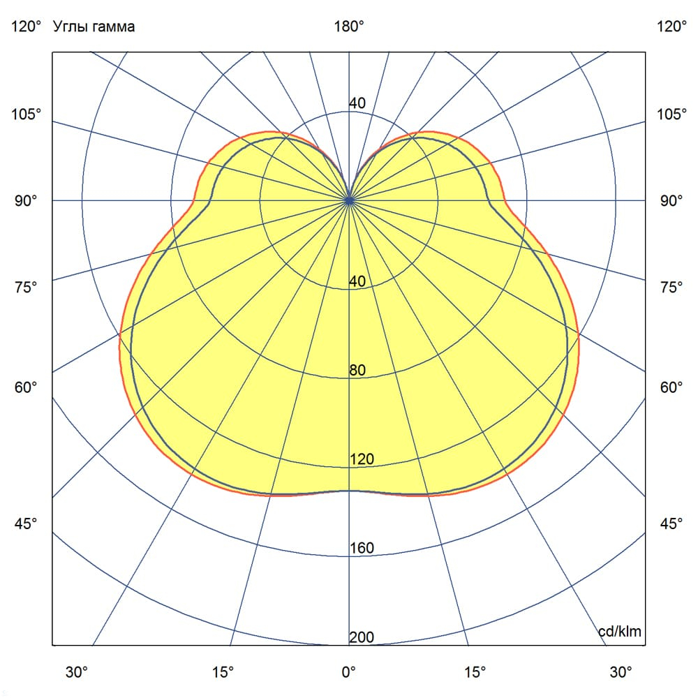 KC-promled-kc_e40_m-100-%23-%23-%23-%23-%23-%23-%23.jpg