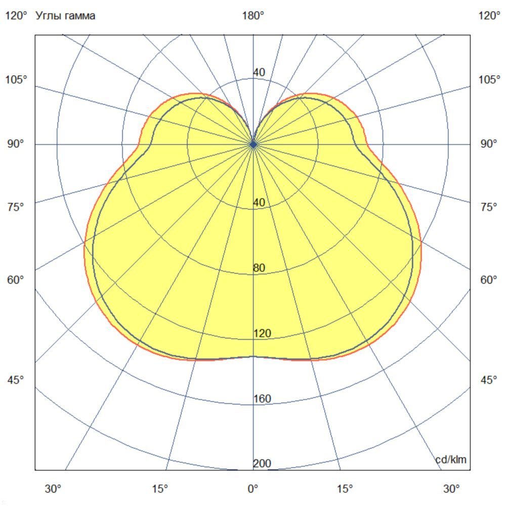 KC-promled-kc_e40_m-60-%23-%23-%23-%23-%23-%23-%23.jpg