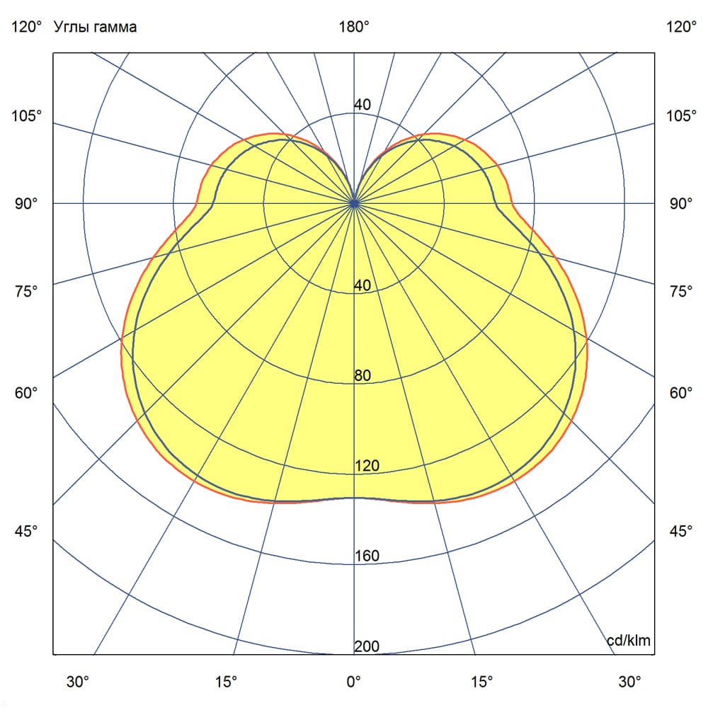 KC-promled-kc_e40_m-80-%23-%23-%23-%23-%23-%23-%23.jpg