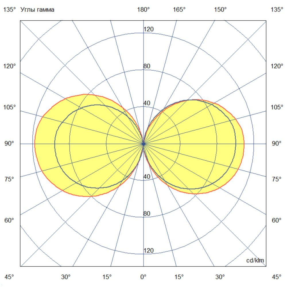 KC-promled-kc_e40_c-60-%23-%23-%23-%23-%23-%23-%23.jpg