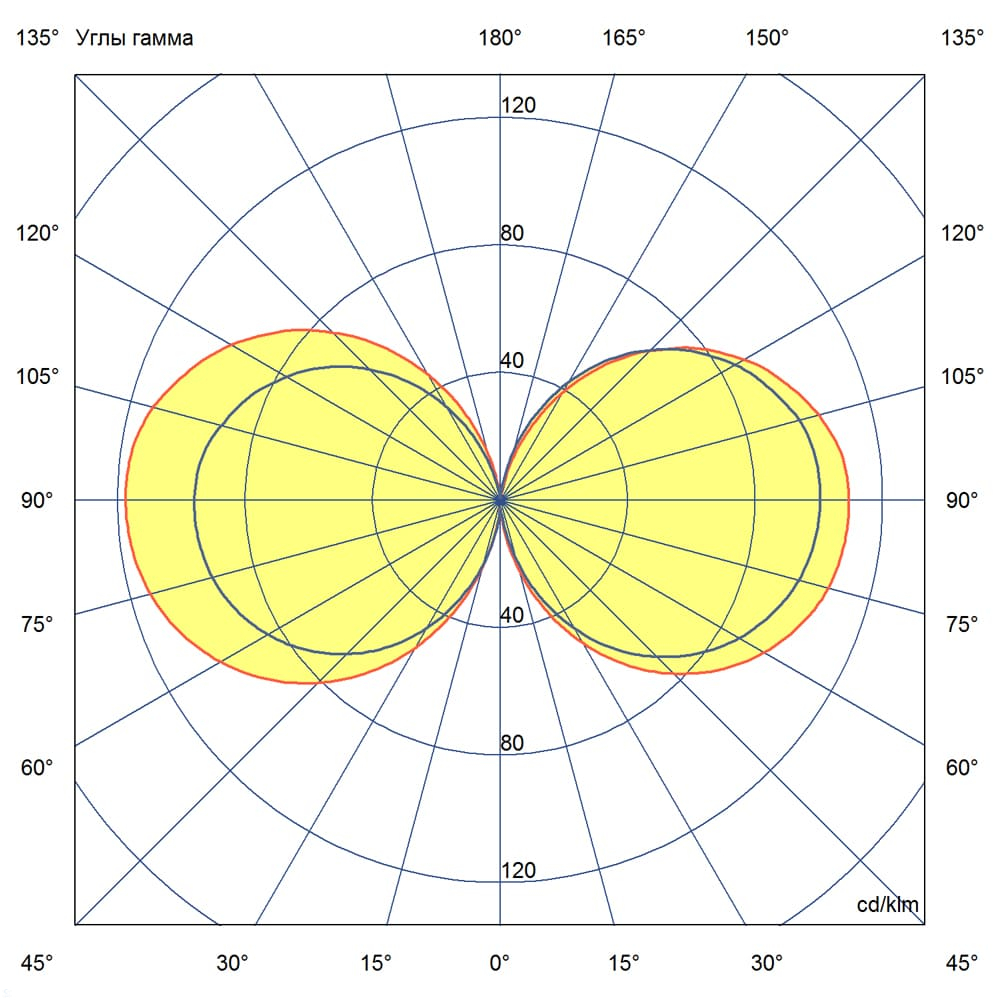 KC-promled-kc_e40_c-80-%23-%23-%23-%23-%23-%23-%23.jpg