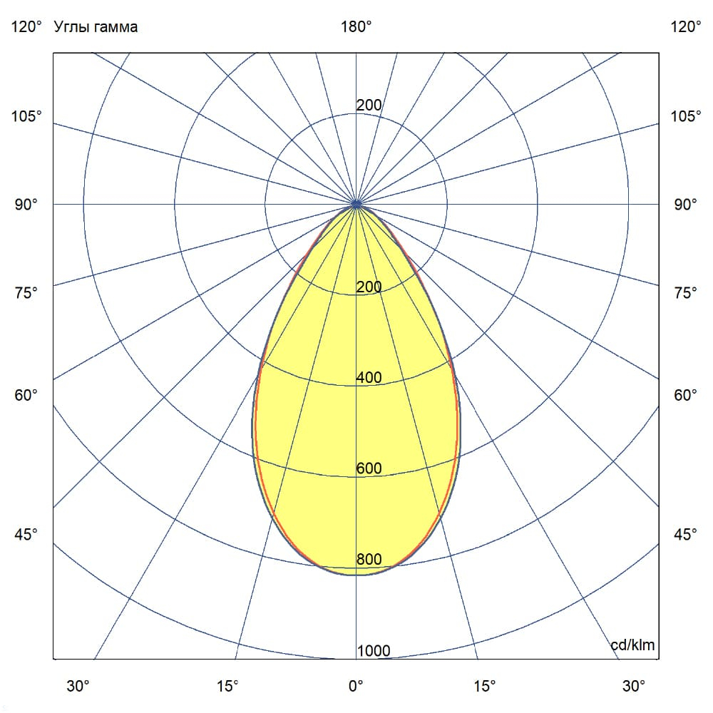 KC-promled-profi_flat-100-%23-%23-%23-%23-m-%23-60gr.jpg