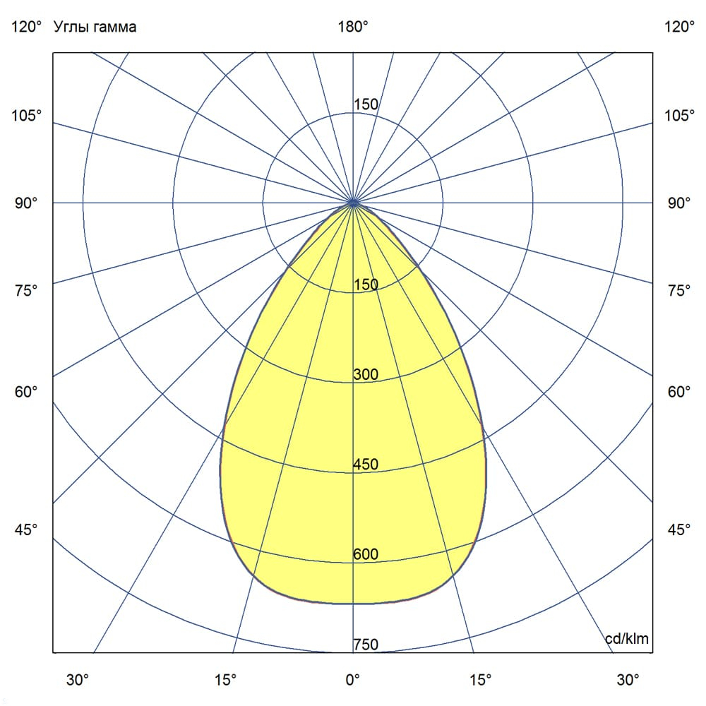 KC-promled-profi_flat-120-%23-%23-%23-%23-l-%23-60gr.jpg