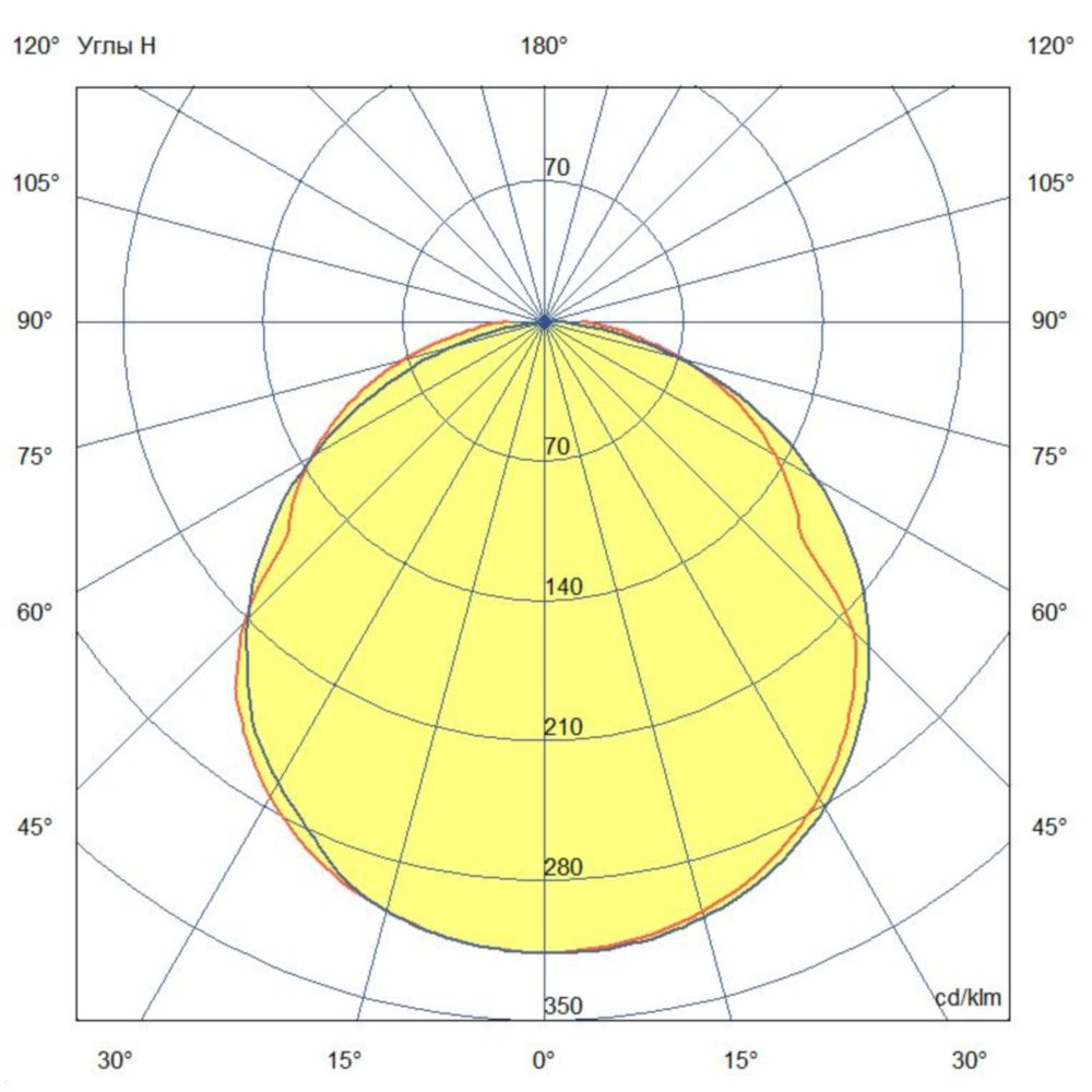 KC-promled-e27_d-10-smd-%23-%23-%23-%23-%23-%23.jpg