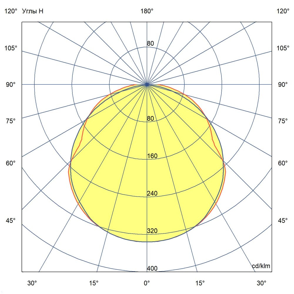 KC-promled-e27_d-10-%23-%23-%23-%23-%23-%23-%23.jpg