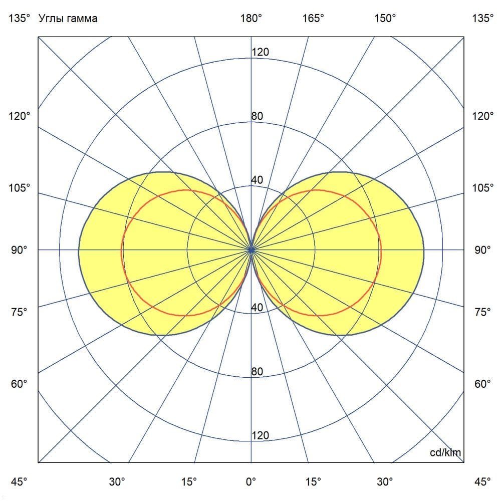 KC-promled-kc_e27_c-20-%23-%23-%23-%23-%23-%23-%23.jpg