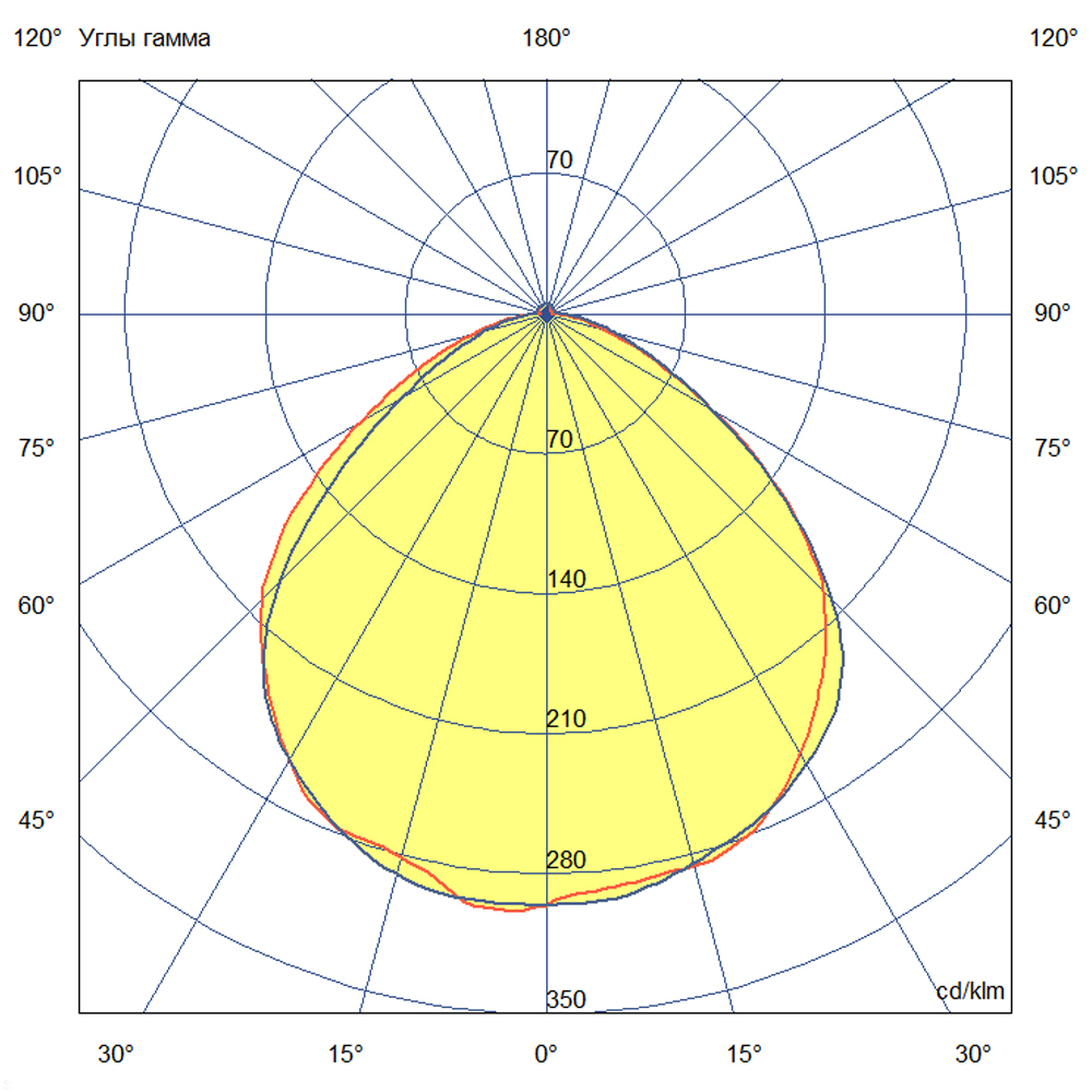 KC-promled-office-25-%23-%23-%23-%23-cri90-%23-kolotiy_led.jpg