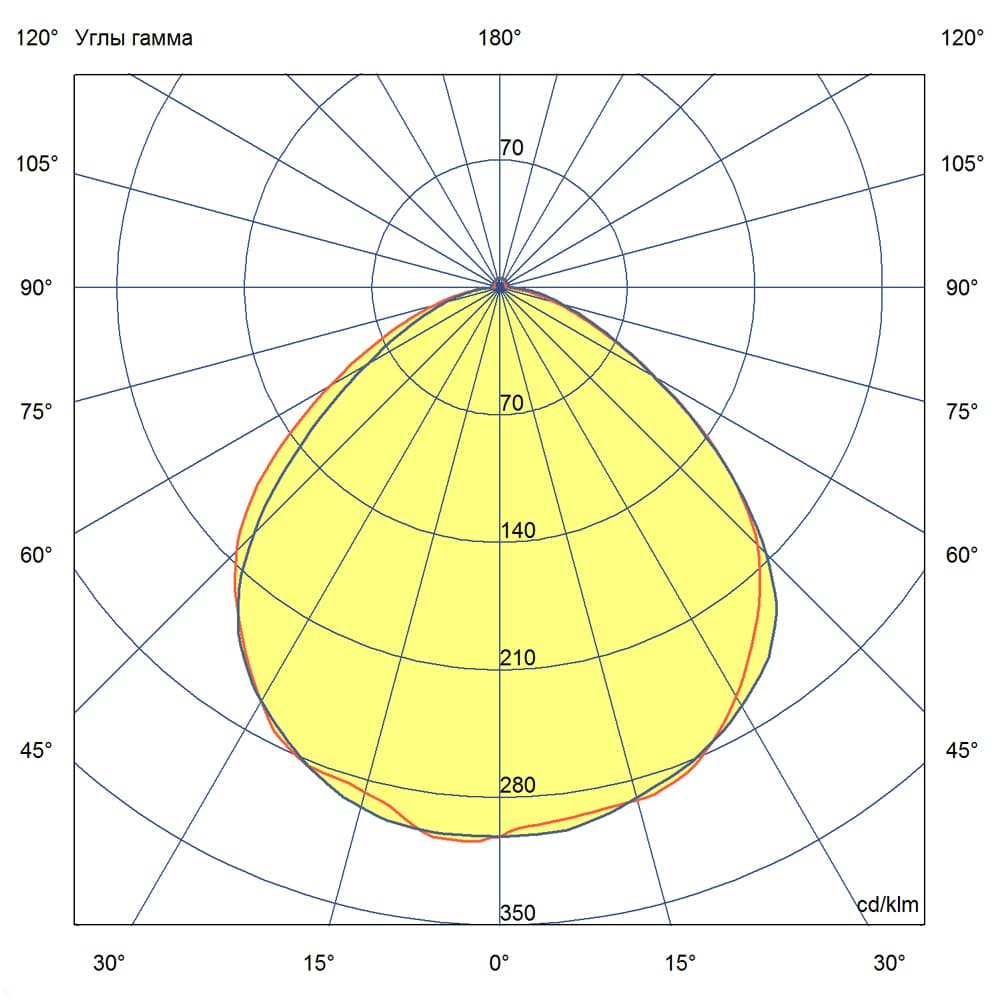 KC-promled-office-40-%23-%23-extra-%23-cri90-%23-kolotiy_led.jpg