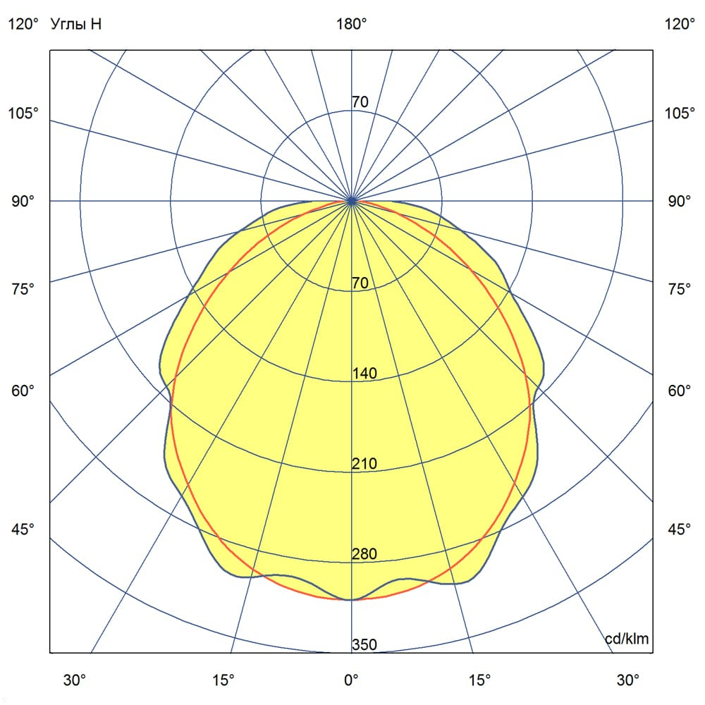 KC-promled-aisberg-18-1250mm-%23-%23-%23-%23-%23-prozrachniy.jpg