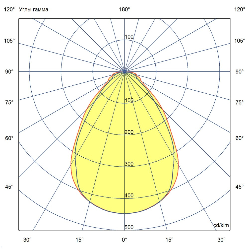 KC-promled-t_line_v2-10-250mm-%23-%23-%23-%23-%23-microprizma.jpg